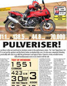 Pulsar 220 DTS-i in Zigwheels